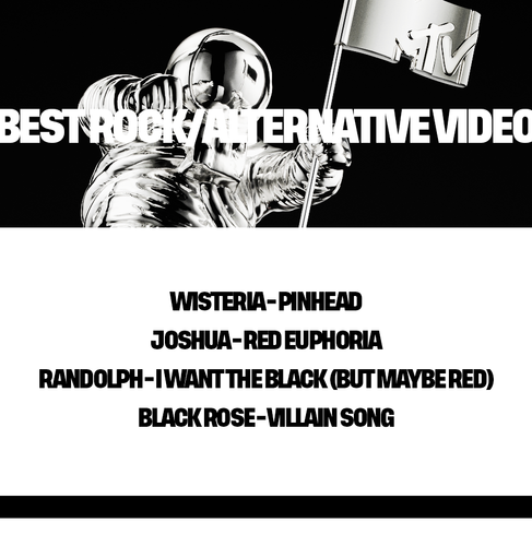 3 – Best Rock Alternative Video IND.png
