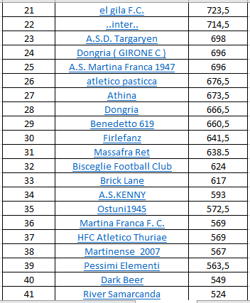 giorno 9 parte 2.png