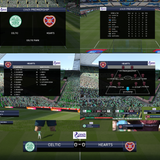 Overlays Scottish Premier League