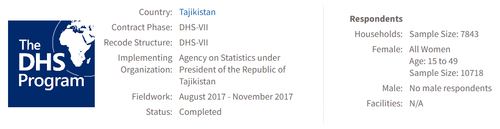 DHS Tajikistan.png