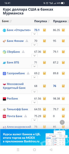 Screenshot 2022 05 03 16 41 59 13 40deb401b9ffe8e1df2f1cc5ba480b12.jpg