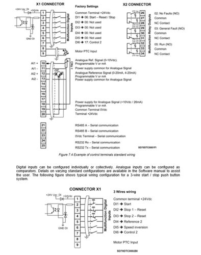 SD700Terminals.png