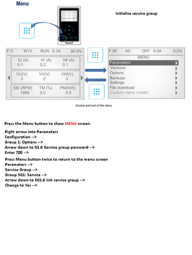 SD750InitSG.png