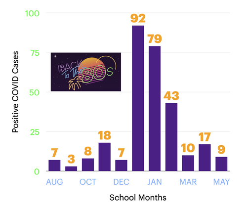 Screen Shot 2022 05 08 at 7.02.41 PM.png