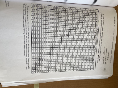 319CD38E A20A 4286 A49B F072B09963B8.jpg