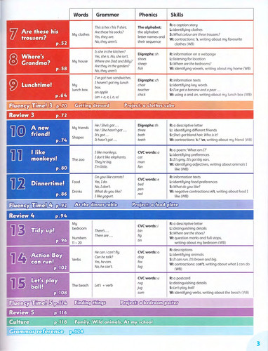 Family and friends 1 Class book 2nd edition page 0004.jpg