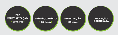 1772 PosGrad22 emkt Geral 600px v1 04.png