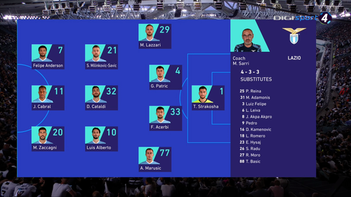 Serie.A.Juventus.vs.Lazio.16.05.2022.1080i.HDTV.MPA2.0.H.264 playTV.mkv 20220517 231633.536.png