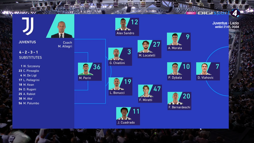 Serie.A.Juventus.vs.Lazio.16.05.2022.1080i.HDTV.MPA2.0.H.264 playTV.mkv 20220517 231624.350.png
