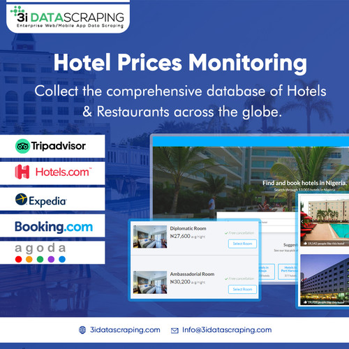 Hotel Prices Monitoring.jpg