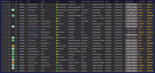 Bordeaux Jogadores 2.png