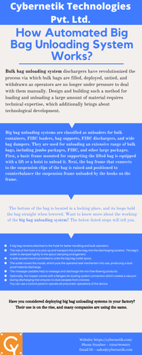 How Automated Big Bag Unloading System Works.png