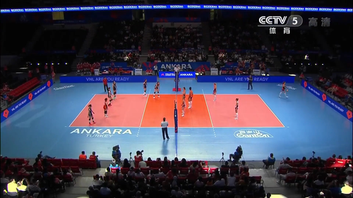 Volleyball Women's Nations League.2022.China VS Netherlands.20220601.1080p.HDTV.AVC.AAC NoGroup.mp4 .png