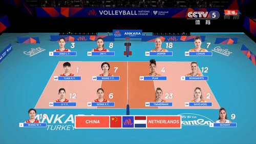 Volleyball Women's Nations League.2022.China VS Netherlands.20220601.1080p.HDTV.AVC.AAC NoGroup.mp4 .png