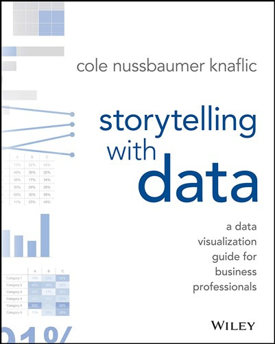 Storytelling with dаta: A Data Visualization Guide for Business Professionals