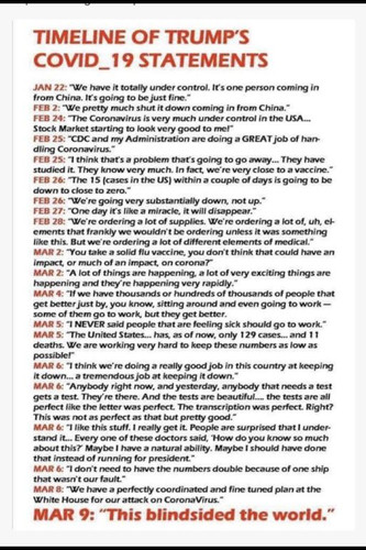 Trump's coronavirus claims.jpg