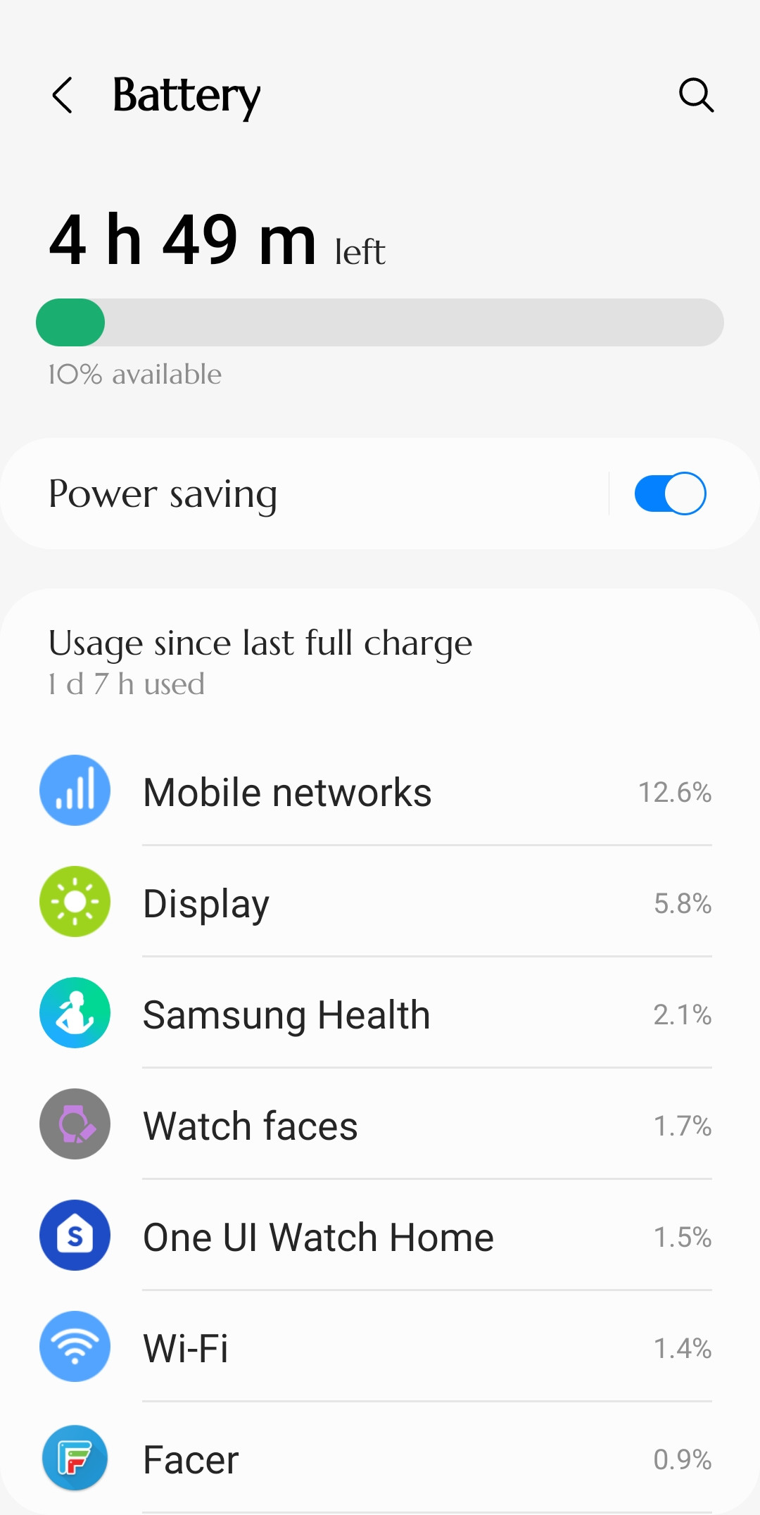 Battery usage high r/galaxywatch4