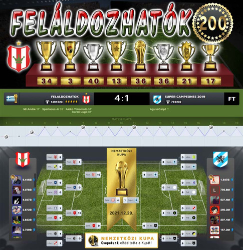 Nemzetközi kupa Dönto 113.Szezon (200.Kupa).jpg