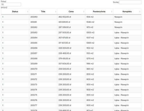 frontend with status