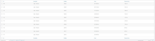 backend without status