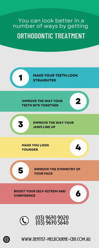 You can look better in a number of ways by getting orthodontic treatment..jpg