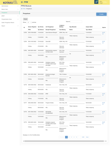 Screenshot 2022 10 15 at 17 34 45 PPM Pengaduan Kotaku PPM.png