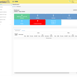 Screenshot 2022 10 15 at 17 35 33 Dashboard Kotaku HRM