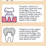 What are Dental Crowns and Bridges.png
