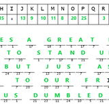 Green Dragon Challenge Cryptogram MEDIUM