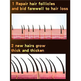 africa hair loss treatment of traction alopecia super fast hair growth shampoo 16