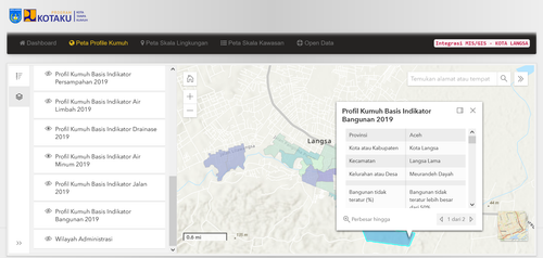 Screenshot 2022 10 16 at 09 18 59 Peta Profile Kumuh MIS GIS Integrasi KOTAKU.png