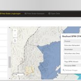 Screenshot 2022 10 16 at 09 20 26 Peta Skala Lingkungan MIS GIS Integrasi KOTAKU