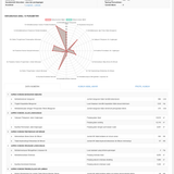 Screenshot 2022 10 16 at 09 28 27 MIS GIS Integrasi KOTAKU