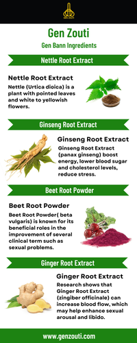 Gen Bann is Highly Efficient & Attested Testosterone Booster Supplement.png