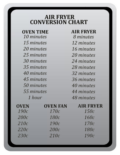 chrome portrait air fryer conversion chart