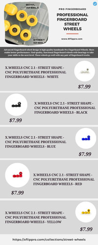 Check Out Our Collection Of Pro Fingerboard Street Wheels.jpg