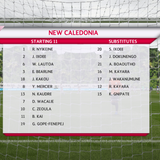 FIFA 16 2022. 10. 28. 20 40 49