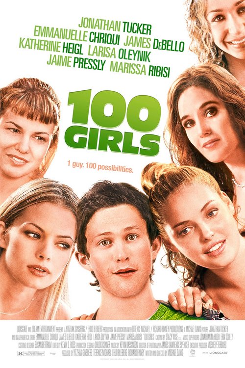 100 dziewczyn i ja / 100 Girls (2000) PL.1080p.BDRip.x264-wasik / Lektor PL