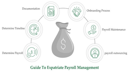 Payroll management (1).jpg