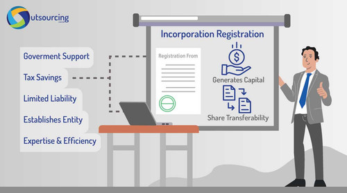 incorporation registration (1).jpg