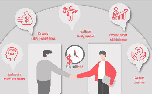 forgein company (1).jpg