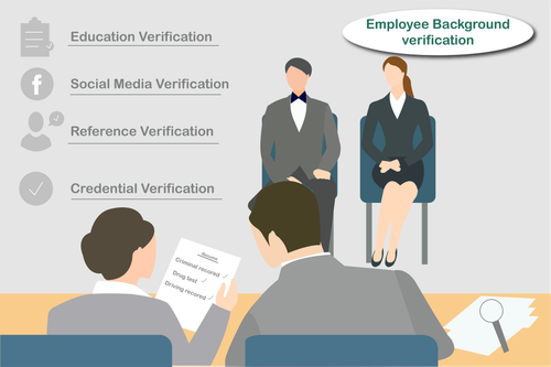 Employee Background verification (in Bangladesh).png