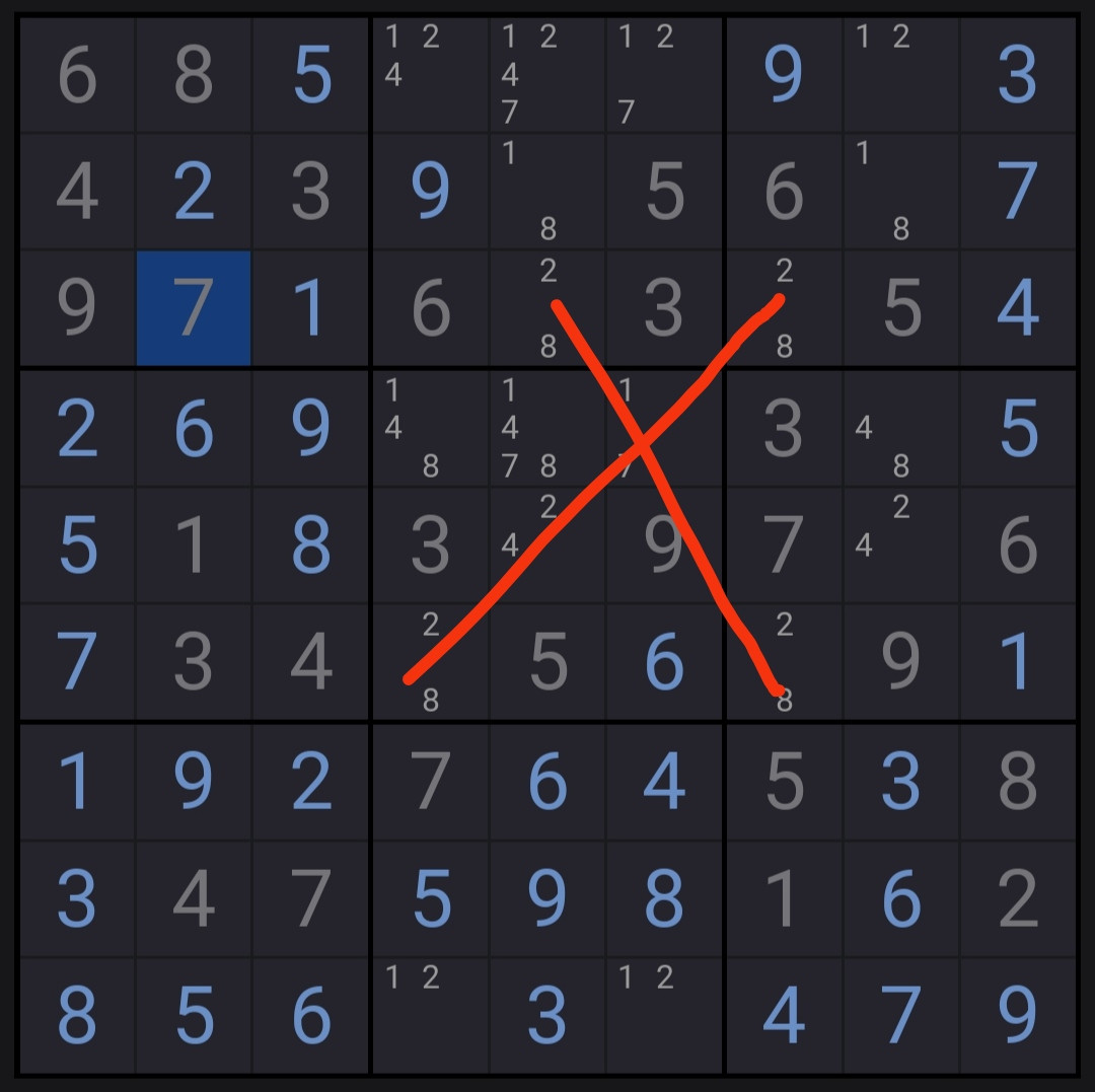 x wing sudoku technique