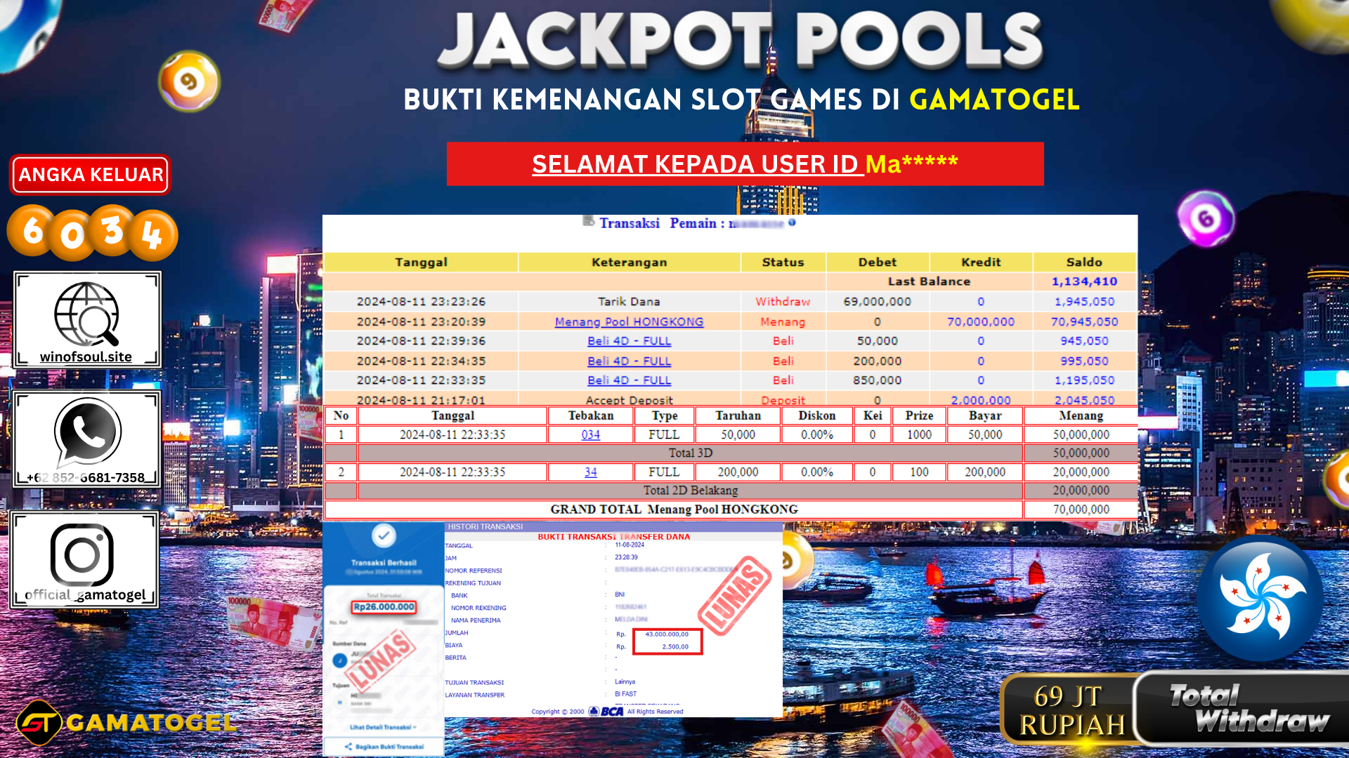 -gamatogel-jackpot-hongkong-pools--rp70000000--lunas--12-56-33-2024-08-12