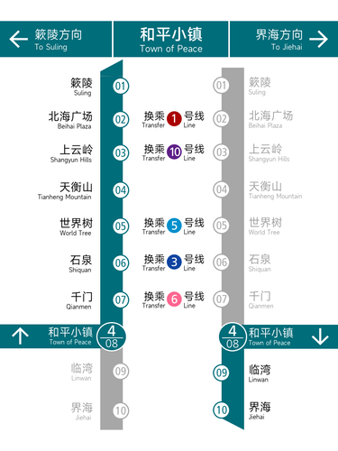 和平小镇 竖直路线图1.png
