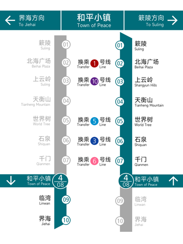 和平小镇 竖直路线图2.png