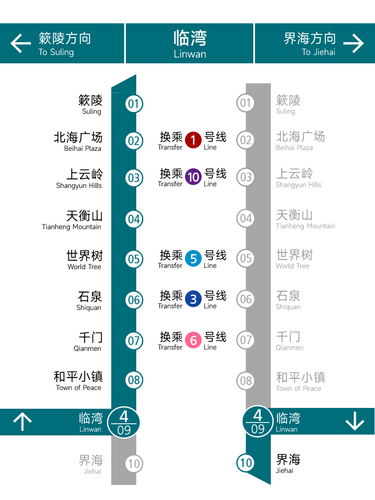 临湾 竖直路线图1.png