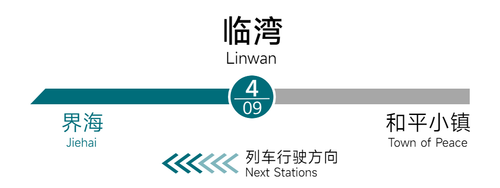 临湾 站名1.png