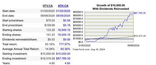 GUn6 4vbMAAS7QM?format=jpg.jpg