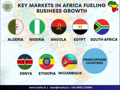 Key Markets in Africa Fueling Business Growth.jpg